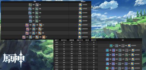 阿荣数据爆料雨神视频,雨神视频背后的惊人真相